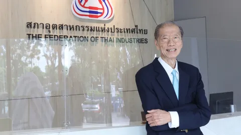 BOI ปลื้มครึ่งปีแรกลงทุนพุ่ง ยานยนต์กลับมึนส่งออกไม่ฉลุยฉุดยอดผลิต
