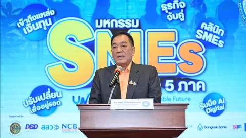 เอกชนห่วง “ไทย-กัมพูชา” บานปลาย เรียกร้องทุกฝ่ายดำเนินการรอบคอบเร่งหาทางยุติโดยเร็ว