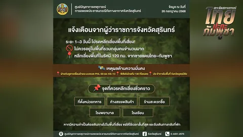 กัมพูชาเคลื่อนย้ายระบบจรวด PHL-03 และ KS-1C เตือนชาวสุรินทร์หลีกเลี่ยงพื้นที่เสี่ยง