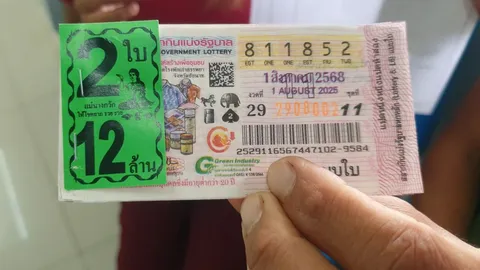 ​แม่ค้าหวย ขายลอตเตอรี่ให้เพื่อน ถูกรางวัลที่ 1 เป็นเงิน 12 ล้าน รีบโทรแจ้ง