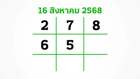 อีก 3 วันหวยออก งวดนี้สลากไม่สัญจร อย่าลืมส่อง "เลขเด็ดงวดนี้" 16/8/68
