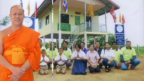 ดับร้อนด้วยธรรม ดับกรรม...ด้วยใจ