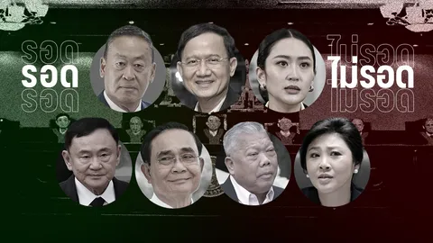 ย้อนชะตา 7 นายกรัฐมนตรี ในกำมือศาลรัฐธรรมนูญ "นายกฯ อิ๊งค์" คนล่าสุด 