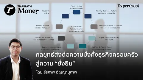 กลยุทธ์ส่งต่อความมั่งคั่งธุรกิจครอบครัว สู่ความ “ยั่งยืน”
