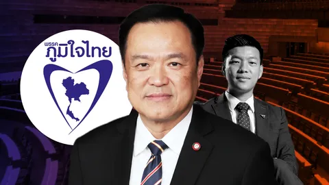 เช็กหนุนเสียง อนุทิน ชาญวีรกูล หัวหน้าพรรคภูมิใจไทย เป็นนายกคนที่ 32