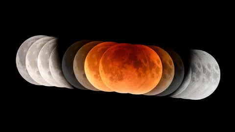 เปิดภาพลำดับปรากฏการณ์ "จันทรุปราคาเต็มดวง" เหนือฟ้าเมืองไทย