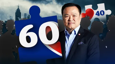 เจาะนโยบาย “คนละครึ่ง สูตร 60:40”เมื่อรัฐบาลอนุทิน เพิ่มสิทธิสวัสดิการพิเศษให้ผู้เสียภาษี 4 ล้านคน