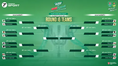 น่าติดตาม เปิดสายแข่งขัน Carabao 7-a-Side Cup 2025 สนามที่ 3