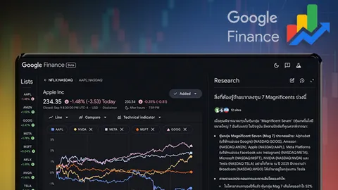 มือใหม่หัดลงทุนก็ทำได้ วิธีใช้ Google Finance ฟรีๆ วิเคราะห์หุ้น-กองทุน-ค่าเงิน แบบครบวงจร 