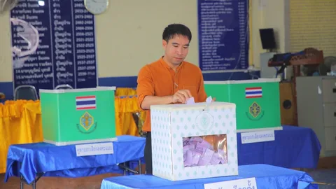 “แม้ว สุทัศน์” ผู้สมัครจากพรรคประชาชน เข้าคูหาใช้สิทธิ์เลือกตั้งซ่อมเชียงราย