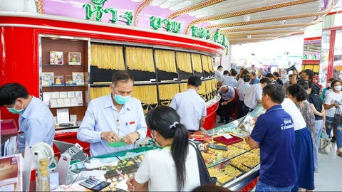 ทองคำพุ่งทุบสถิติใหม่ 55,400 บาธปท.เข้าดูแลลดบาทแข็ง-ยังไม่เก็บภาษีทองคำ    