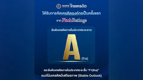 ธนาคารไทยเครดิต ได้รับการจัดอันดับเครดิต ‘A(tha)/F1(tha)’ จาก Fitch Ratings