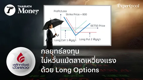 กลยุทธ์ลงทุน ไม่หวั่นแม้ตลาดเหวี่ยงแรง ด้วย Long Options