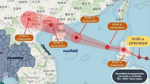 กรมอุตุฯ อัปเดตเส้นทางพายุ “แมตโม” ย้ำไม่เข้าไทย แต่ต้องติดตามสถานการณ์ต่อเนื่อง