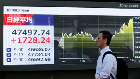 ดัชนีนิกเกอิพุ่งทำนิวไฮ รับชัยชนะ “ซานาเอะ ทาคาอิจิ” ว่าที่นายกฯ ญี่ปุ่นสายเศรษฐกิจ