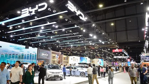 ผลการวิจัย ...ตลาดรถไทยถึงจุดเปลี่ยนสำคัญ