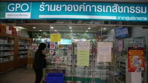 พาณิชย์-รพ.เอกชนร่วมมือเปิดให้สิทธิผู้ป่วยซื้อยานอกได้ ลดรายจ่ายคนไทย 3.2 หมื่นล้าน