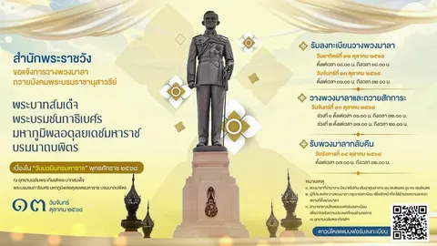 ร่วมรำลึก “ในหลวง ร.9” ในวัน “นวมินทรฯ” 2568