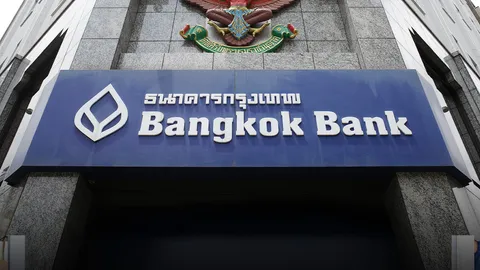 แบงก์กรุงเทพ กำไรพุ่ง! 9 เดือนแรกปี 68 แตะ 38,247 ล้าน โต 9.9% มาจากรายได้ที่มิใช่ดอกเบี้ย