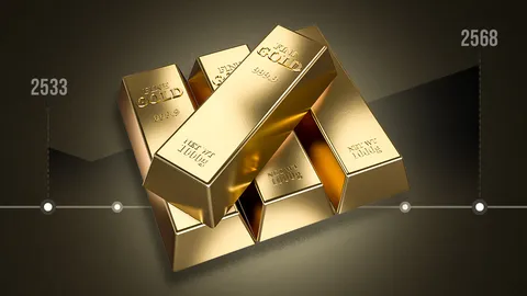 ไทม์ไลน์แห่ง “ความมั่งคั่ง” ถ้าคุณซื้อทอง 1 บาทในแต่ละยุค วันนี้จะมีมูลค่าเท่าไหร่?