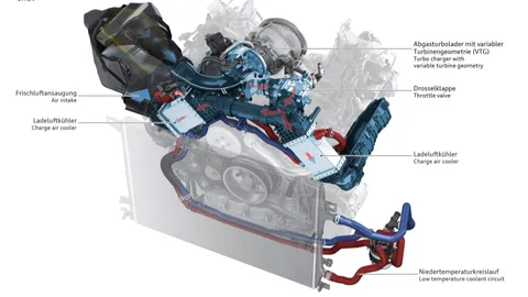 วิธีดูแลระบบระบายความร้อนรถยนต์ไฮบริด HEV