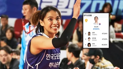 “โมเม ธนัชชา” ท็อปฟอร์ม! ยืน 1 สองสถิติยอดเยี่ยมวอลเลย์บอลลีกเกาหลีใต้