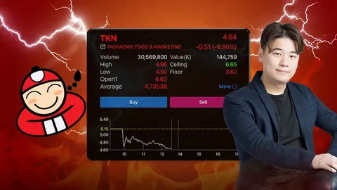 ฟ้าผ่า TKN! หุ้นร่วงหนัก "ต๊อบ อิทธิพัทธ์" ลาออกทันที หลัง ก.ล.ต. ลงดาบใช้ข้อมูลภายในดักซื้อหุ้น