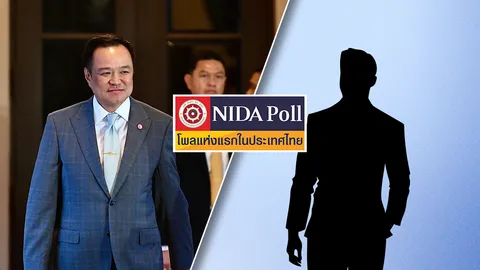 “นิด้าโพล” เผยคนอีสานยังหาผู้เหมาะสมเป็นนายกรัฐมนตรีไม่ได้ ขณะที่ “อนุทิน” ขยับขึ้นเป็นอันดับสอง 