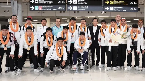 อนาคตของฟุตซอลไทย