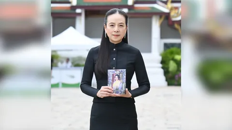 "มาดามแป้ง" นำทีม "สมาคมกีฬาฟุตบอลฯ" เข้าถวายสักการะ พระบรมศพ "สมเด็จพระพันปีหลวง"