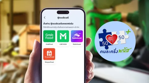 เปิดวิธีใช้สิทธิ "คนละครึ่งพลัส" สั่งฟู้ดเดลิเวอรี ผ่านแอปฯ "เป๋าตัง"