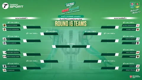 AMITYLIGHT ปะทะ เด็กเซียน! เผยสายแข่งขัน Carabao 7-a-Side Cup 2025 สนามที่ 13