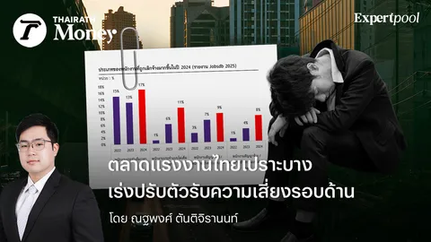 ตลาดแรงงานไทยเปราะบาง เร่งปรับตัวรับความเสี่ยงรอบด้าน