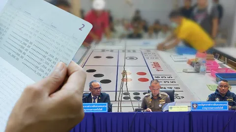 ­­­­­­­­­ภารกิจ! ผ่าตัดใหญ่ ย้อนเกล็ดทุนจีนเทา