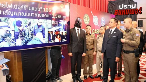 ตำรวจโชว์ปราบสแกมเมอร์ อายัด 4 หมื่นล้าน "หนู" ร่วมแถลง-13 วันจับ 7 พันคดี