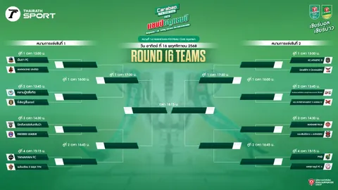 อันดา ปะทะ MANGONE! เปิดสายแข่งขัน Carabao 7-a-Side Cup 2025  สนามที่ 14 ณ นวลจันทร์ ฟุตบอลคลับ