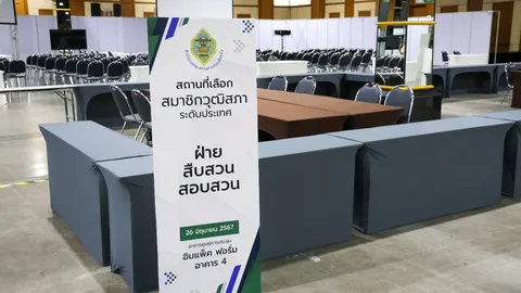 กกต. สั่ง อดีตพนักงานออกจาก คกก.ชุด 26 หลังถูกกล่าวหาโยงคดีฮั้วสว. ยันไม่เกี่ยวกัน