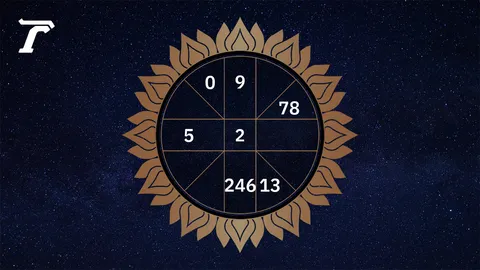 ดูดวงรายวัน ประจำวันพุธที่ 19 พฤศจิกายน 2568