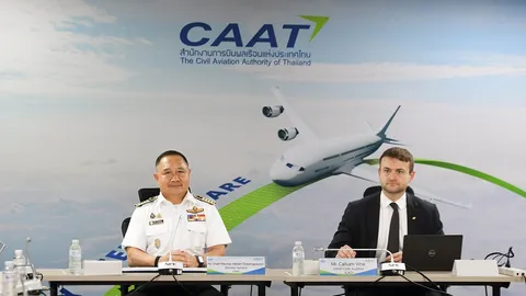 กพท. ปลื้ม ICAO ชื่นชมไทย ยกระดับความปลอดภัยการบินดีขึ้นอย่างมีนัยสำคัญ