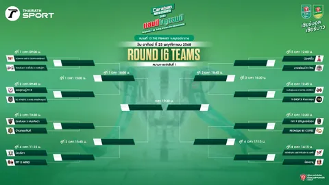 ใกล้สู่สนามชิงแชมป์! เปิดสายแข่ง Carabao 7-a-Side Cup 2025 สนามที่ 15 ณ THE PRIMARY จ.สมุทรปราการ