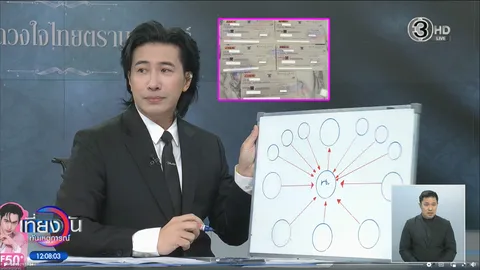 กรรชัย เล่าดารา น. ขอเงินผู้เสียหาย อ้างเอาไปลงทุนให้กับ ต. เสียหายนับร้อยล้าน