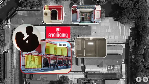 เปิด “ห้องเชือดคุก VIP” ปรนเปรอนักโทษจีนเทา อยู่จุดไหน-ทำไมต้องวันอาทิตย์ 