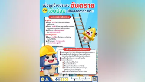 เมื่อลูกจ้างประสบอันตรายหรือเจ็บป่วย เนื่องจากการทำงานต้องทำอย่างไร?