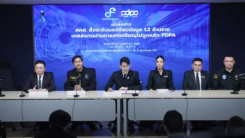 ระงับสแกนม่านตาแลกคริปโตฯ พบไม่ถูกหลัก PDPA สั่ง World ประเทศไทยลบข้อมูล 1.2 ล้านราย ภายใน 7 วัน