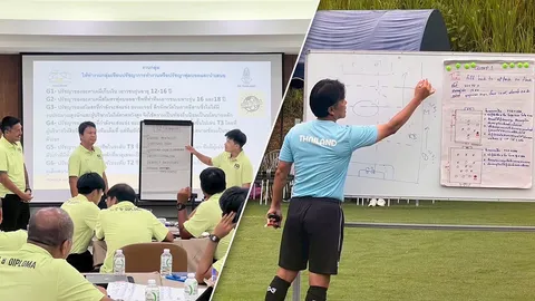 สมาคมฯ จับมือ BYD เปิดคอร์สอบรมโค้ช B License สร้างเครือข่ายโค้ชคุณภาพ