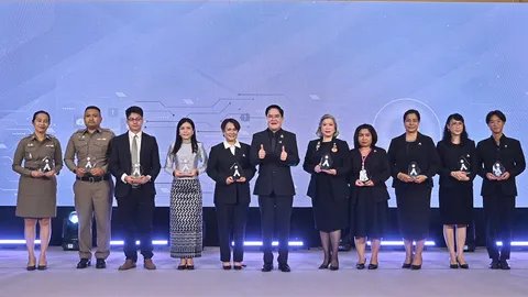 รพ.ตำรวจ คว้ารางวัลผลงานโดดเด่นสนับสนุนและส่งเสริมการยุติความรุนแรง ต่อเด็ก สตรี บุคคลในครอบครัว