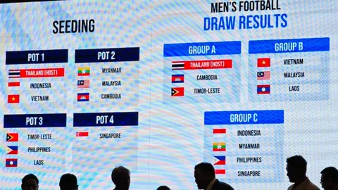 เรียบร้อย "ฟุตบอลซีเกมส์ 2025" ตัดสินใจแล้ว หลัง "กัมพูชา" ถอนตัว อดเจอทีมชาติไทย