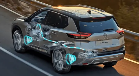 เทคโนโลยี e-4ORCE นวัตกรรมขับเคลื่อนสี่ล้อด้วยมอเตอร์ไฟฟ้าของ NISSAN  