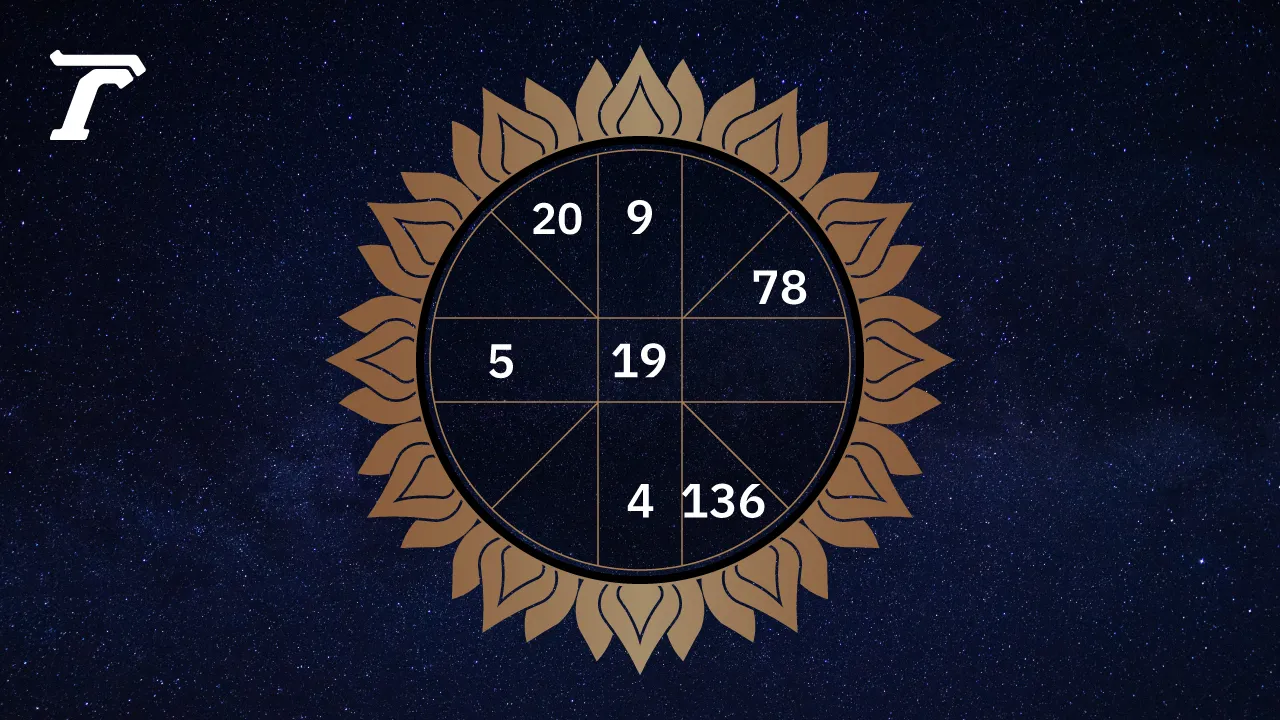 ดูดวงรายวัน ประจำวันศุกร์ที่ 5 ธันวาคม 2568