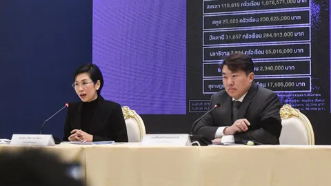 โอนเงินเยียวยาน้ำท่วมอีก 3.6 แสนครัวเรือน ศป.กฉ. ย้ำ 3 กรณีเสียชีวิตได้รับ 2 ล้าน